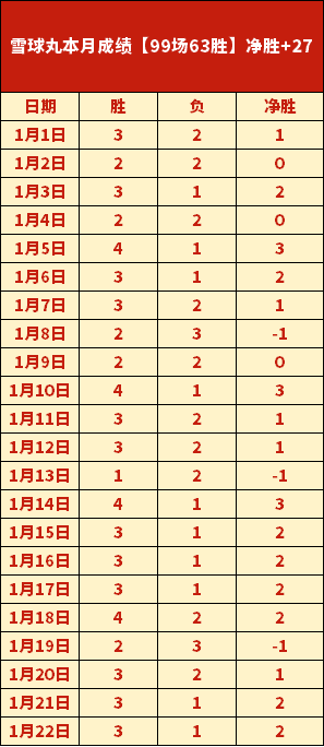 年文化宣传,事业焕发新,风采,太阳城,太阳城娱乐,太阳城app,太阳城赌场