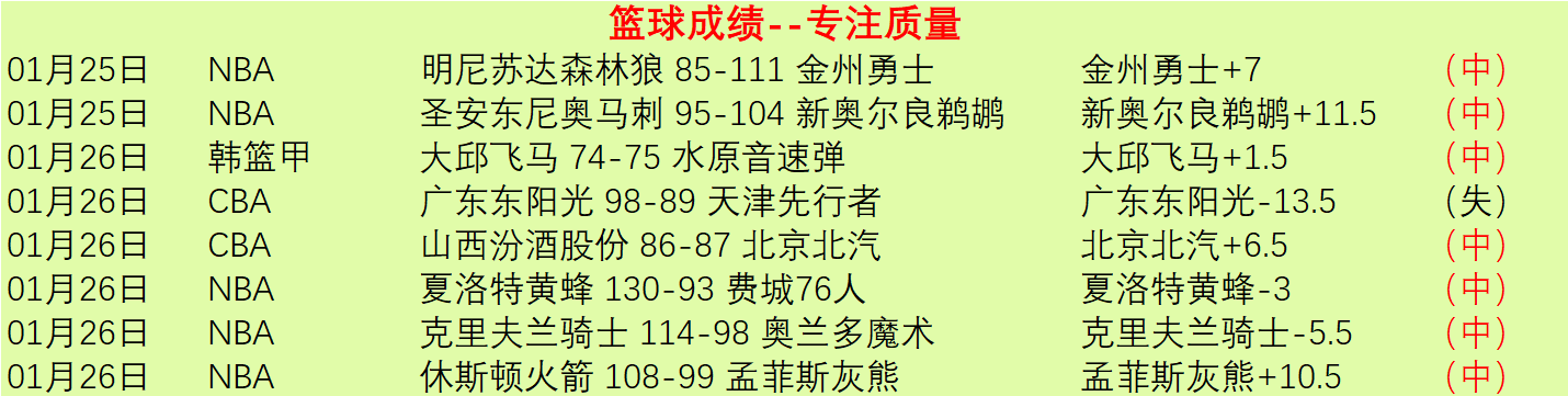 拜仁,岁传奇球星,年忠诚生涯,太阳城,太阳城娱乐,太阳城app,太阳城赌场