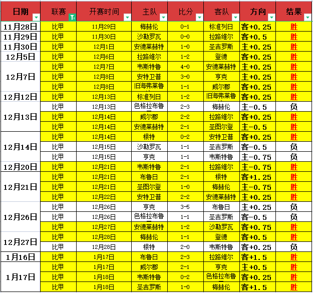 揭秘亚青赛,神级表现,数据大师助,太阳城,太阳城娱乐,太阳城app,太阳城赌场