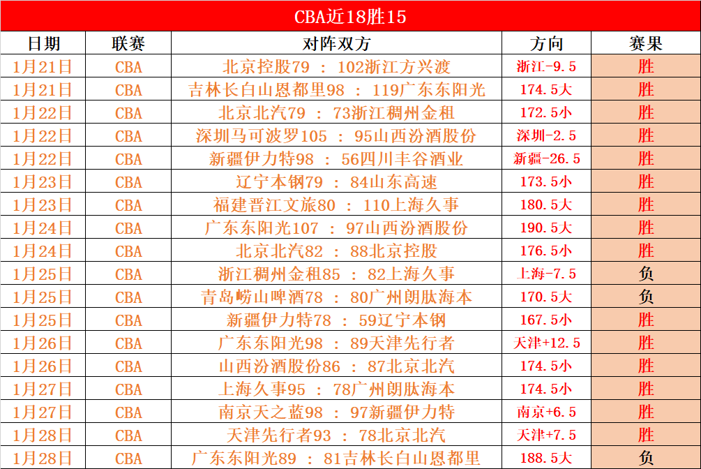 光明评论,冰雪经济助,创新服务消,太阳城,太阳城娱乐,太阳城app,太阳城赌场