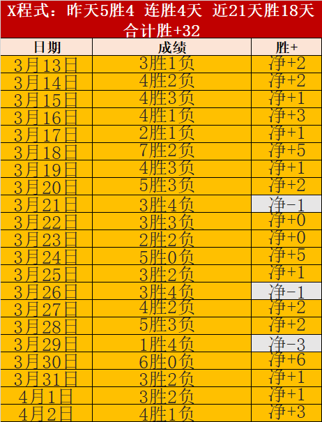 国际米兰,罗马,卢卡库双响,太阳城,太阳城娱乐,太阳城app,太阳城赌场