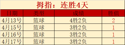 意甲尤文图,期号专家质,合分析前区,太阳城,太阳城娱乐,太阳城app,太阳城赌场