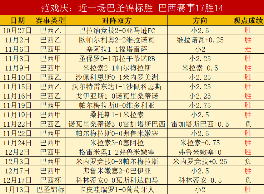 纳赛尔在巴,曼城赛后曾,考虑足球生,太阳城,太阳城娱乐,太阳城app,太阳城赌场