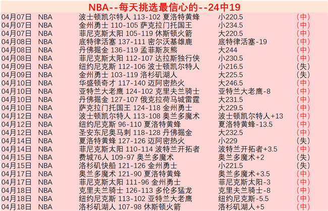 莱万强调,尽管年纪被,热议,太阳城,太阳城娱乐,太阳城app,太阳城赌场