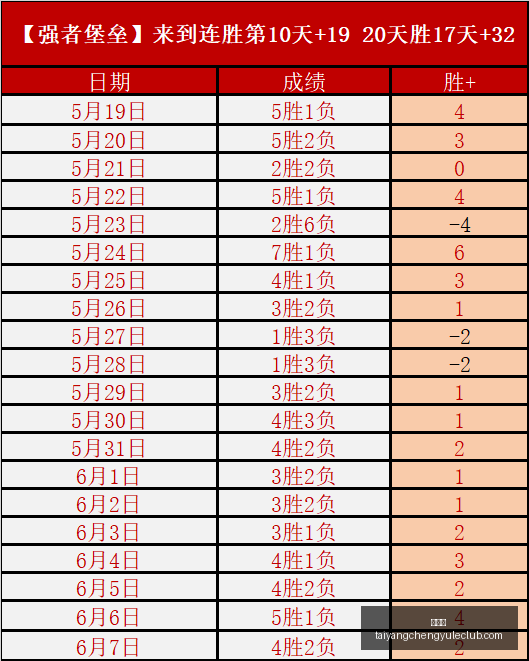 曼城追逐托,纳利与安德,森转会无关,太阳城,太阳城娱乐,太阳城app,太阳城赌场