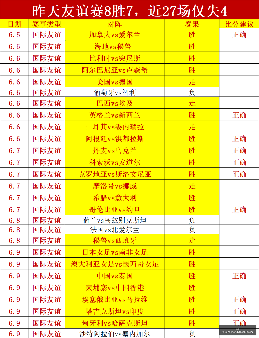 发售日确认,终极揭晓,太阳城,太阳城,太阳城娱乐,太阳城app,太阳城赌场