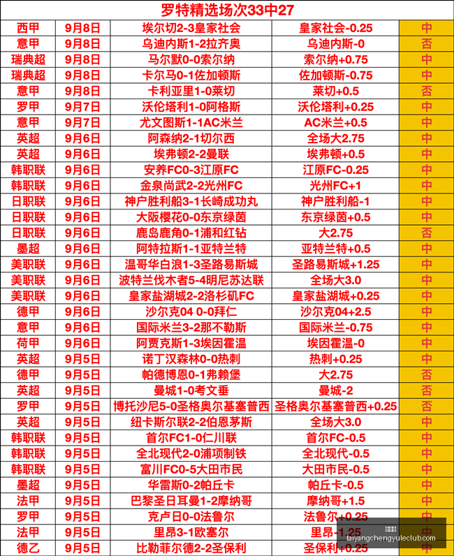 荣耀电竞新,品发布,性能再升级,太阳城,太阳城娱乐,太阳城app,太阳城赌场