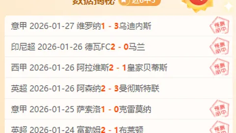 哈密尔顿试驾加盟法拉利首款赛车：车队冲刺冠军状态佳