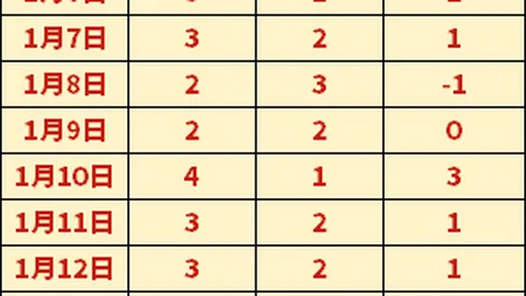 2025年文化宣传事业焕发新风采