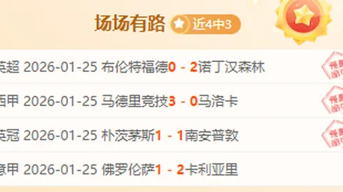 2003年中国CCTV体育频道电视体育颁奖大典