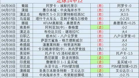 意甲尤文图斯5胜3负，期号专家质合分析前区十码推荐