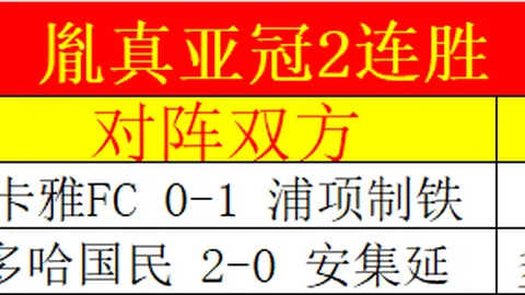 多特蒙德难以在密集赛程中维持稳定表现——格罗斯观点