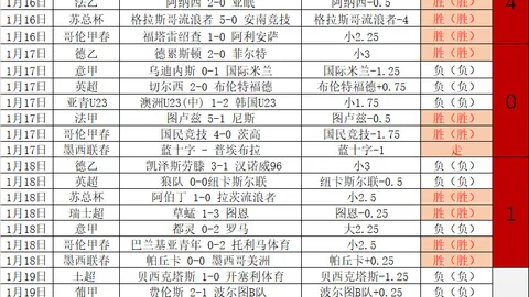 吉维森特表现犹豫，卡萨皮亚能否得分