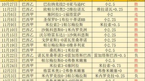 太阳城