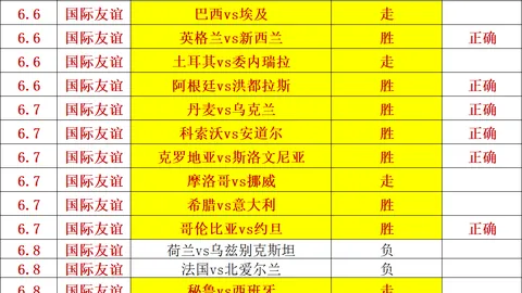 6发售日确认太阳城app： 终极揭晓
